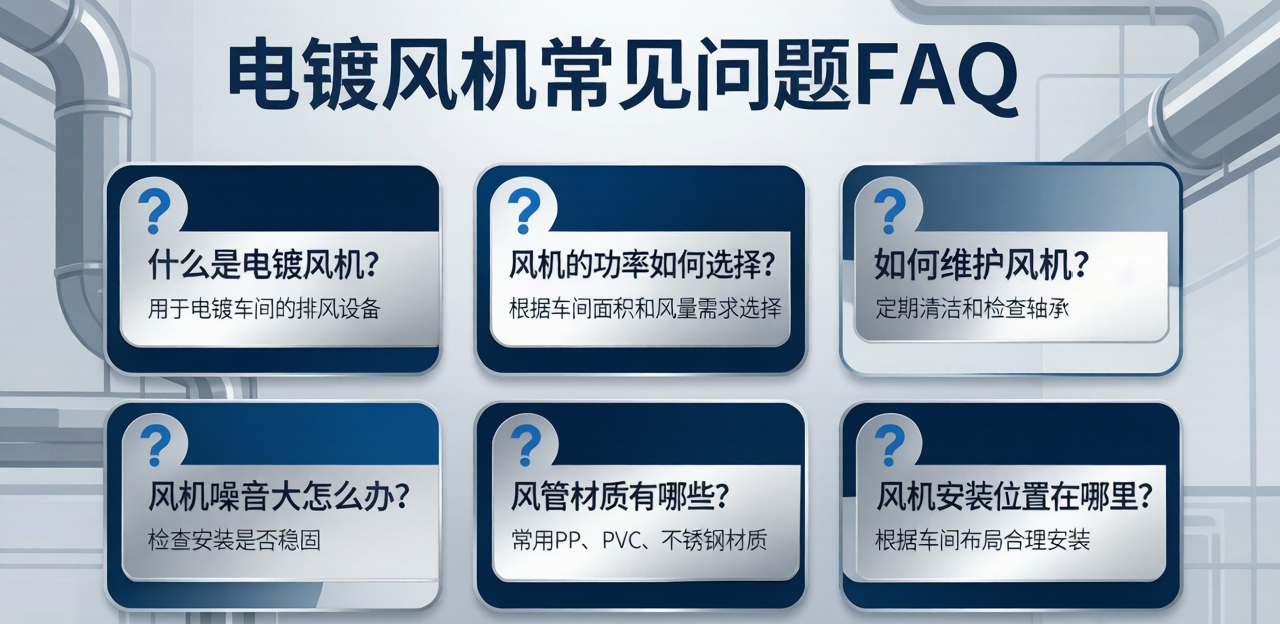 江苏扬中厂家解读：化工制药厂防腐风机适用场景与防爆选型规范（附避坑指南） 扬中福拓常见问题FAQ