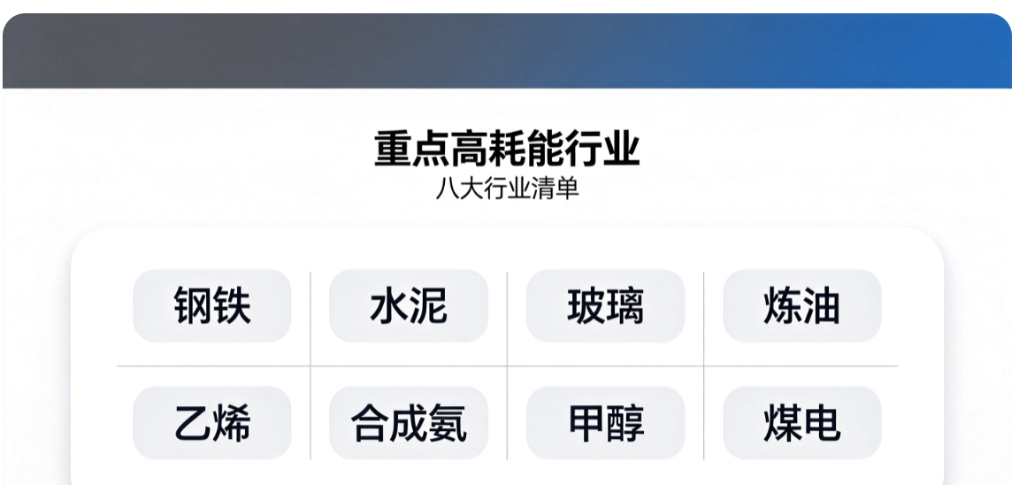 江苏节能降碳政策对环保设备企业的启示