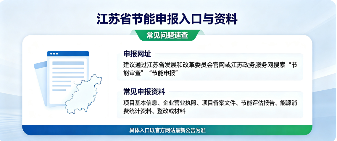 江苏省 2026‑2028 工业节能降碳三年行动｜大规模设备更新申报指南 扬中福拓行业知识